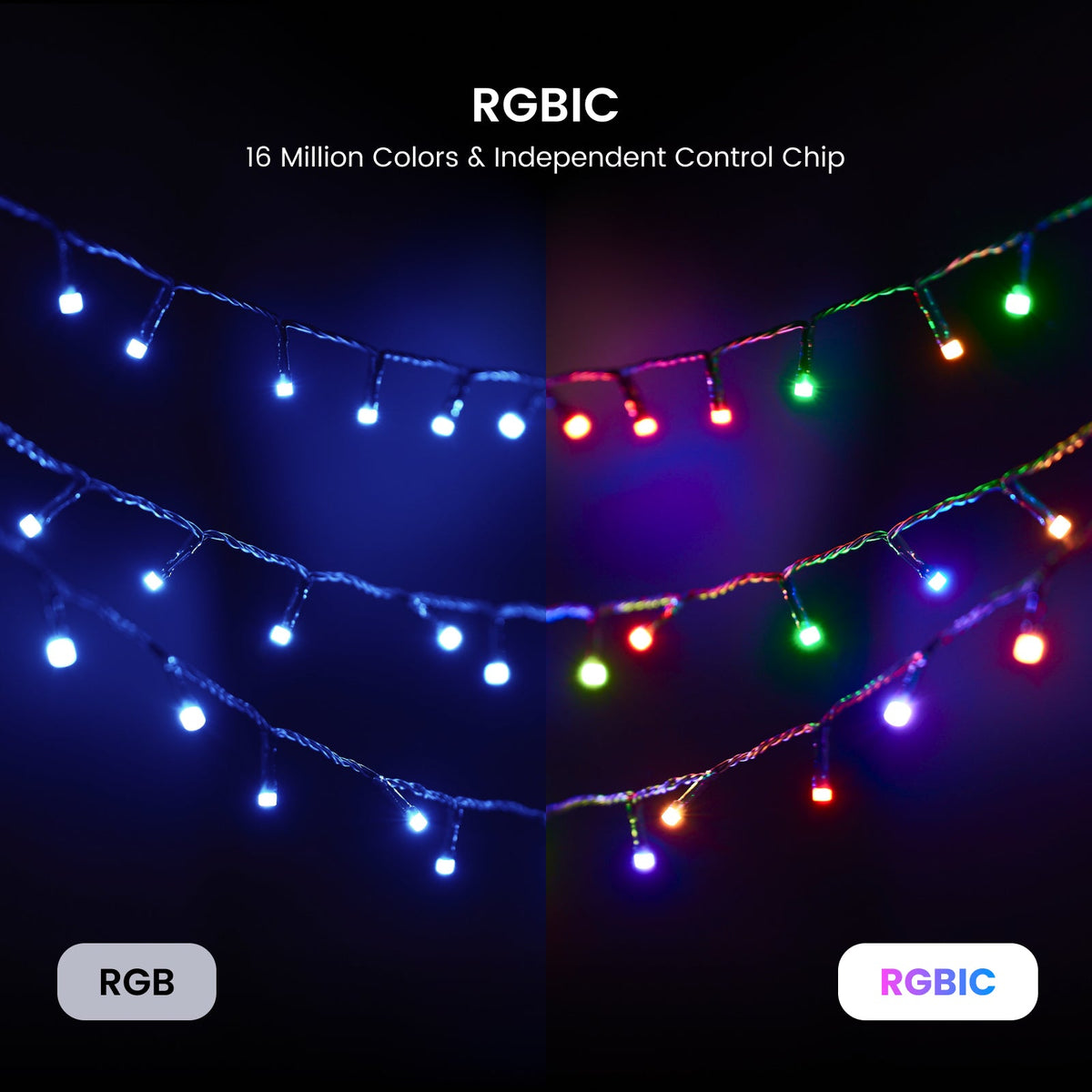 Lumimuse Christmas String Lights