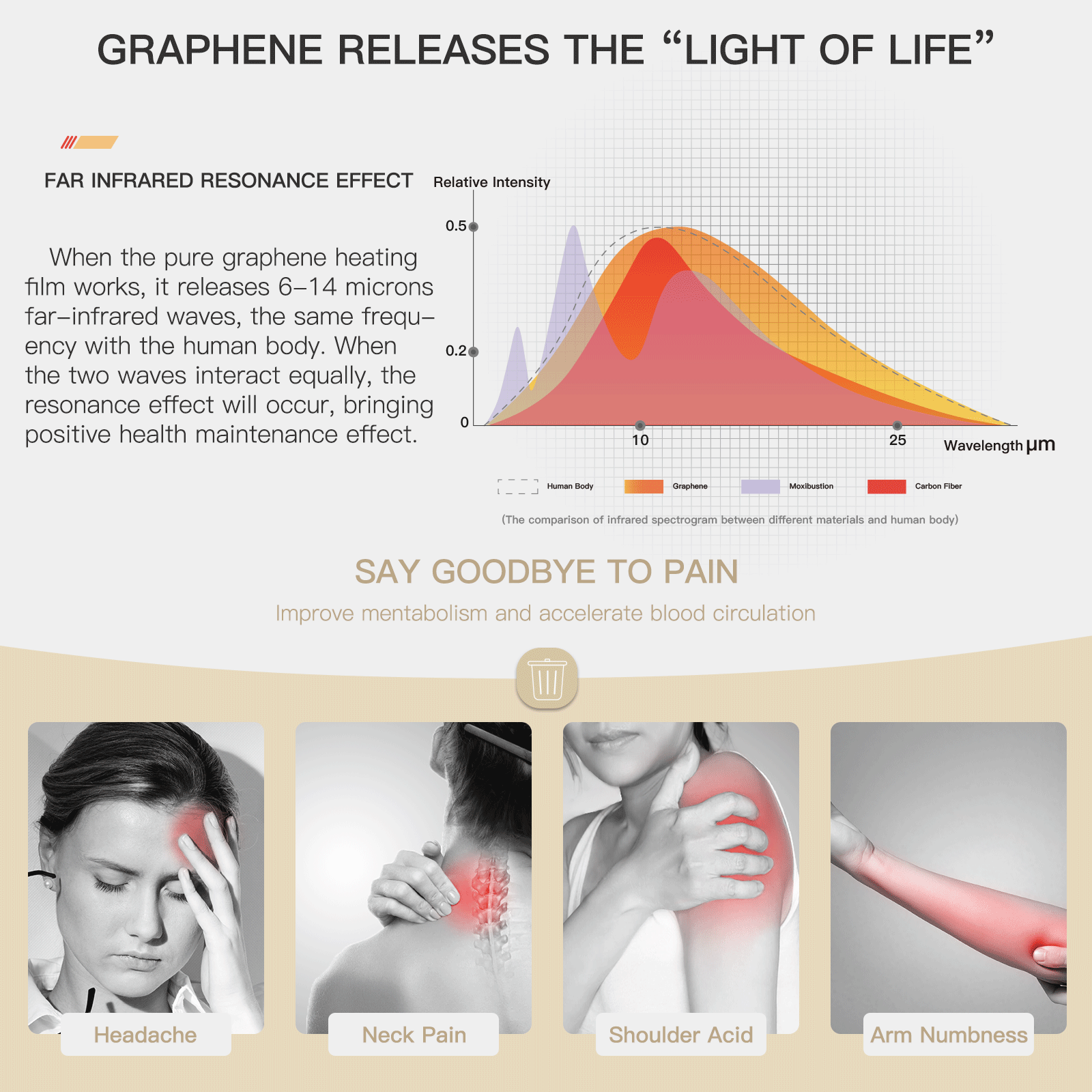 LumiMuse Health Bluetooth Heated Cervical Memory Foam Ergonomic Pillow with Graphene Heating