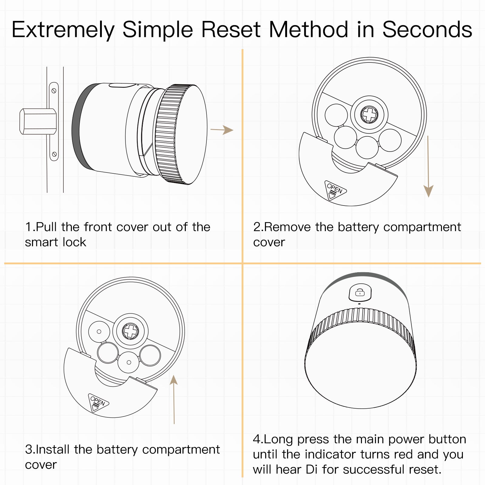 ¡¾EU Version¡¿Bluetooth Smart Door Lock Bank-grade AES128 Bit and TLS Encryption Keypad Bundle Bluetooth Sensor Unlocking Tuya Smart APP Remote Unlocking