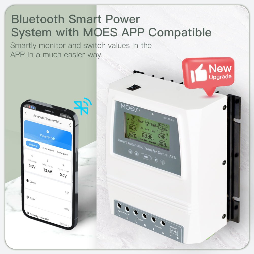 LumiMuse Smart Bluetooth Dual Power Controller 80A 8/16KW Automatic Transfer Switch for Off Grid Solar Wind System ATS