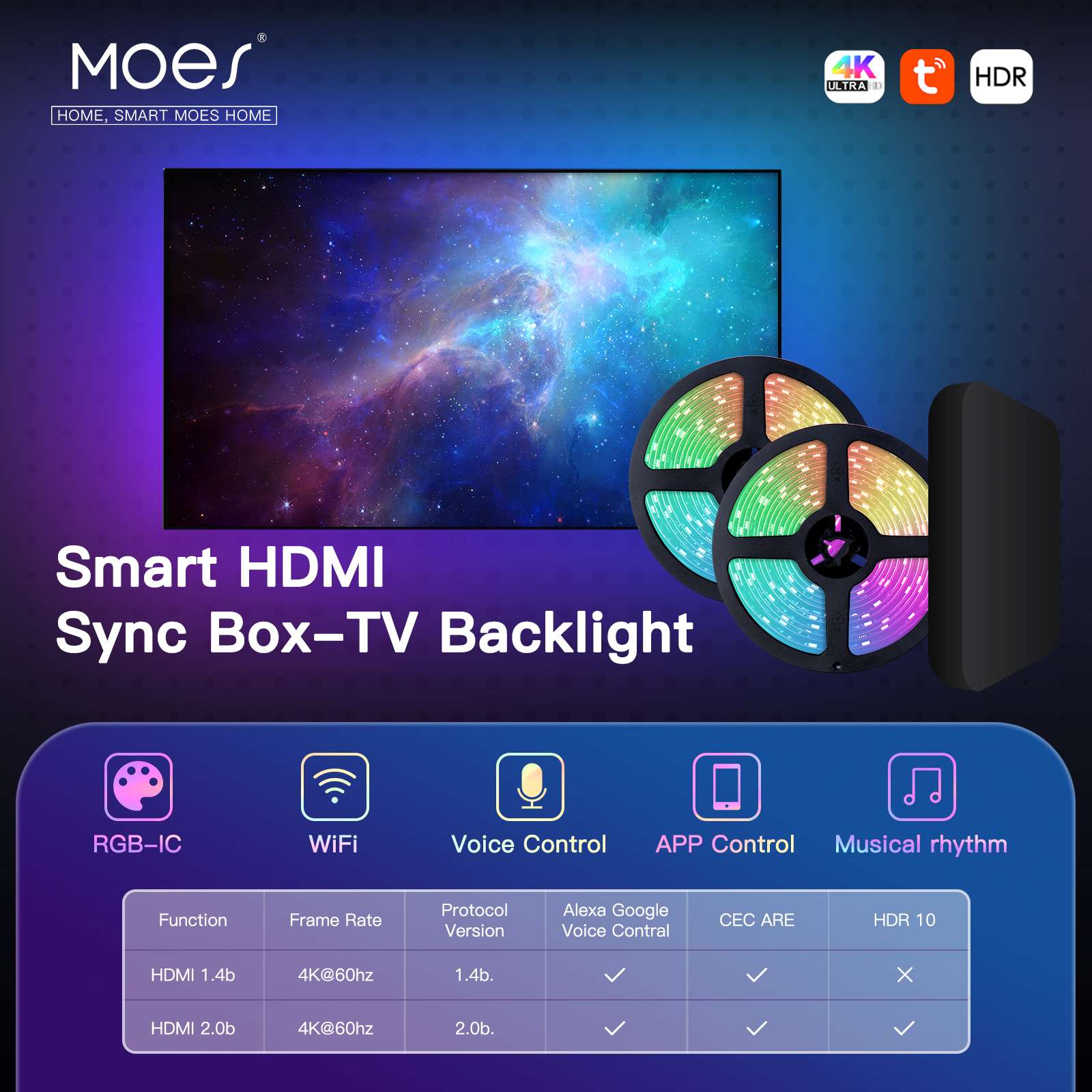 LumiMuse Smart WiFi Ambient Lighting TV Backlight 4K HDMI 2.0 Sync Box LED Light Strip Music