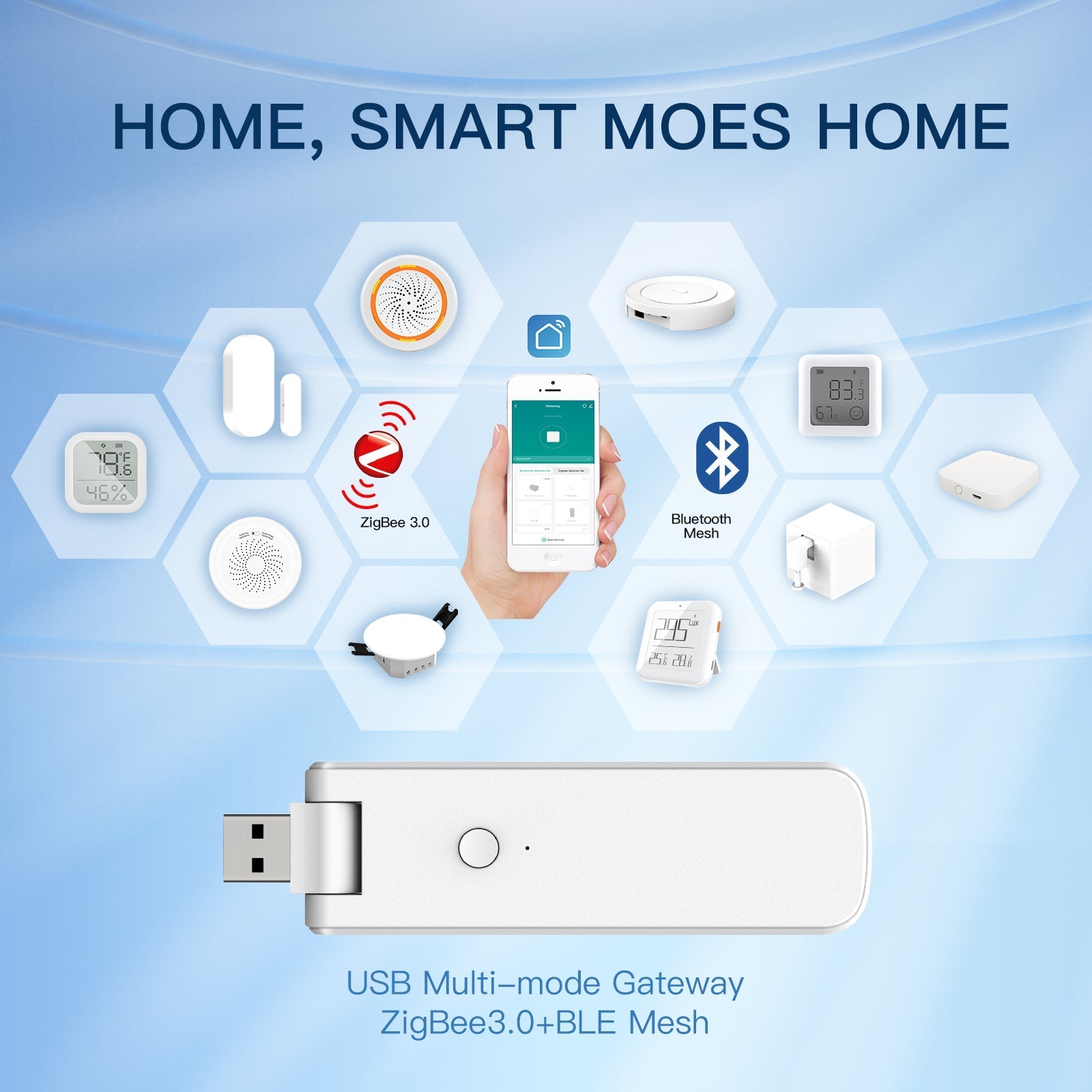 LumiMuse Rotatable Hub Tuya Smart WiFi USB Multi-mode Bluetooth+ZigBee Wireless Gateway Rotatable