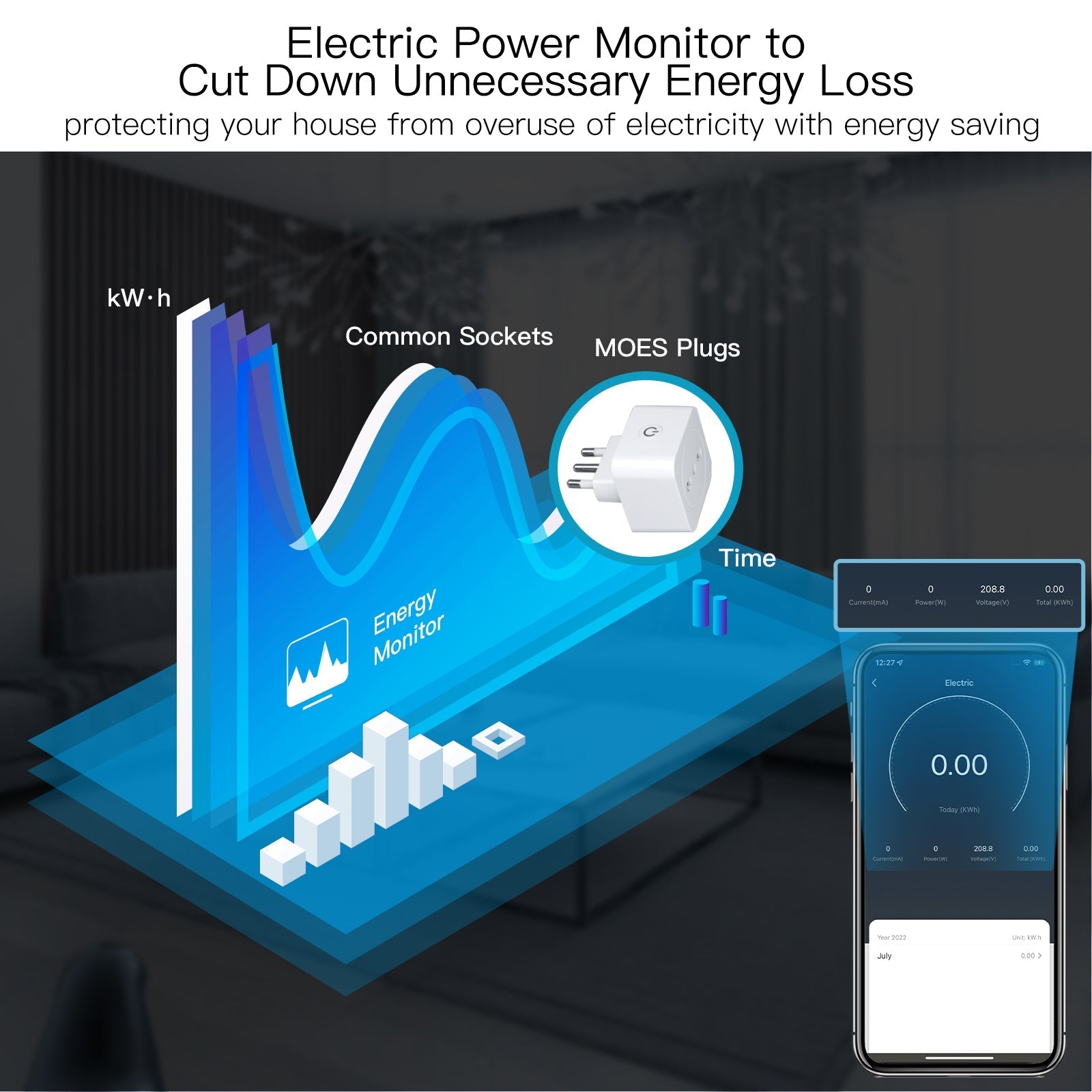 LumiMuse WiFi Smart Socket Power Plug(Type L) Italian 16A Energy Monitor