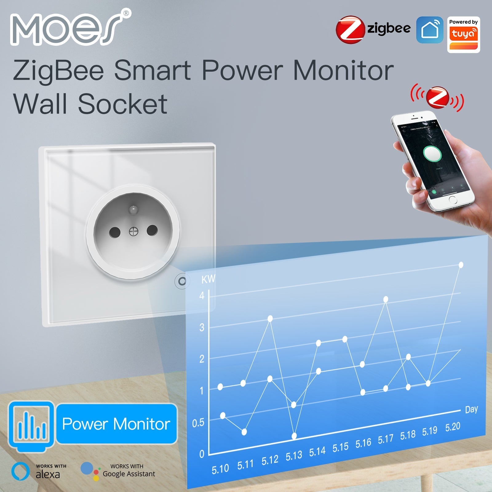 LumiMuse ZigBee Smart Wall Socket Glass Panel Power Monitor Hub Required