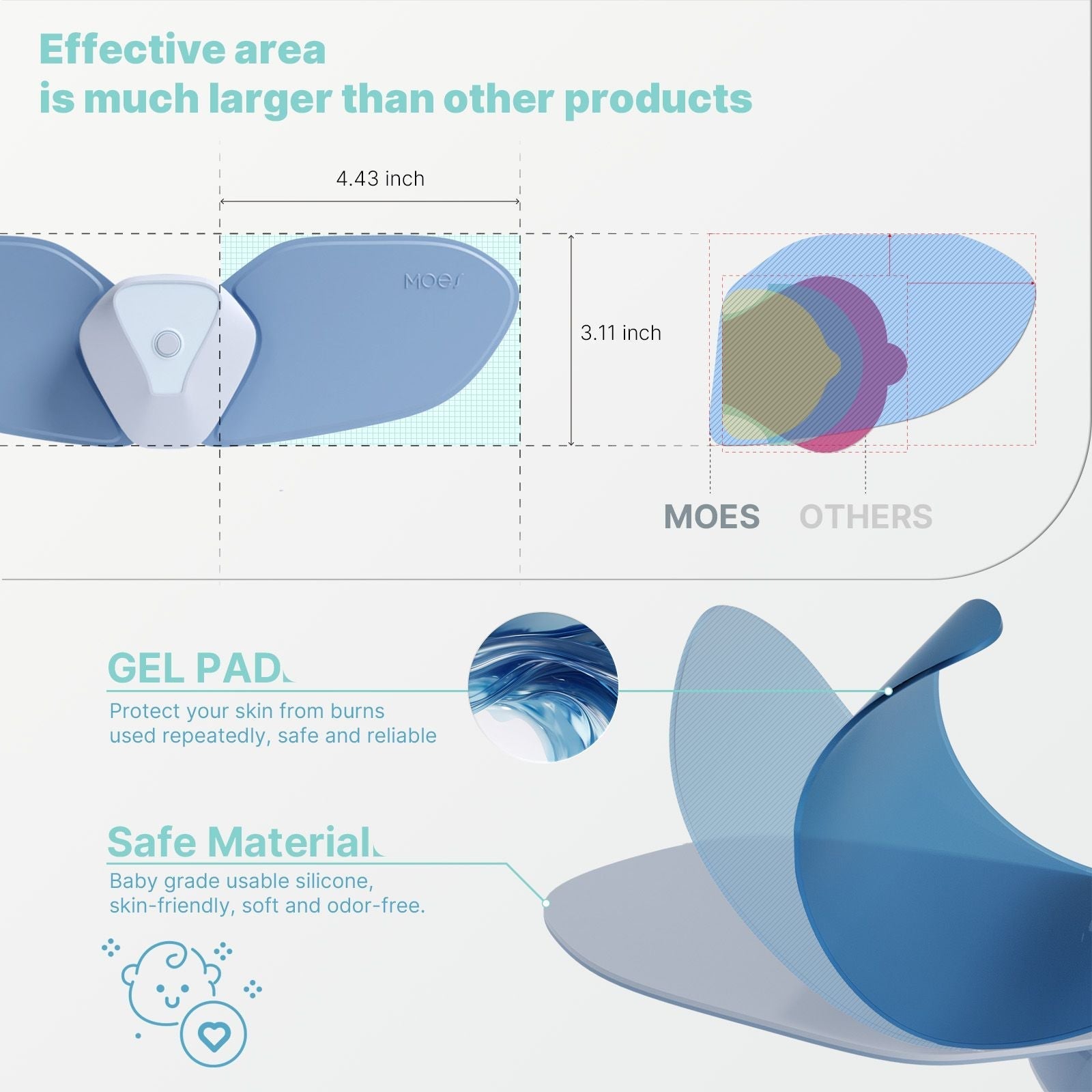 Portable Wireless TENS with Heat for Menstrual/Back/Shoulder/Neck/Leg Pain Relief