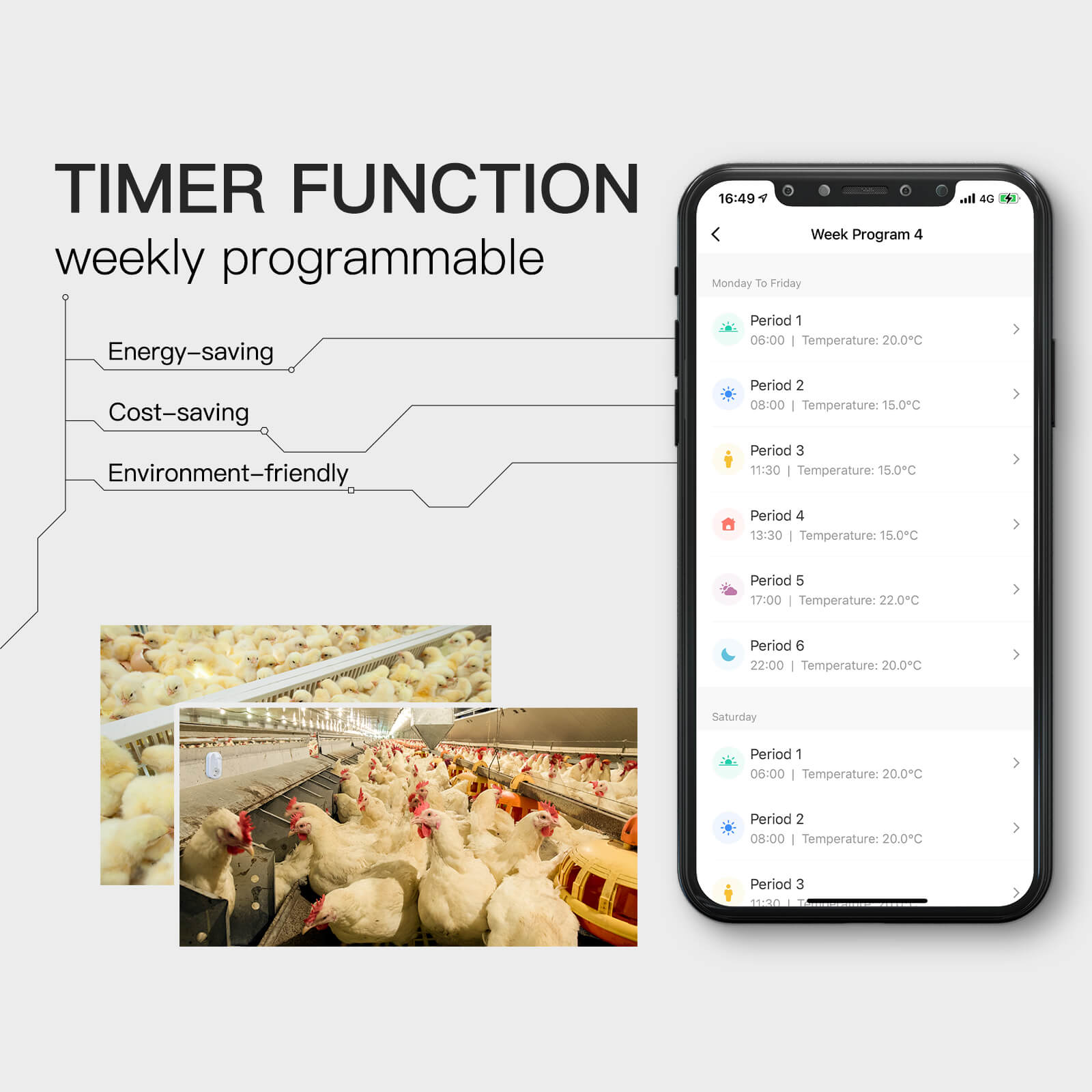 Programmable Smart WiFi LED Thermostat Plug Outlet Wireless Electric Plug-in Thermostat Socket