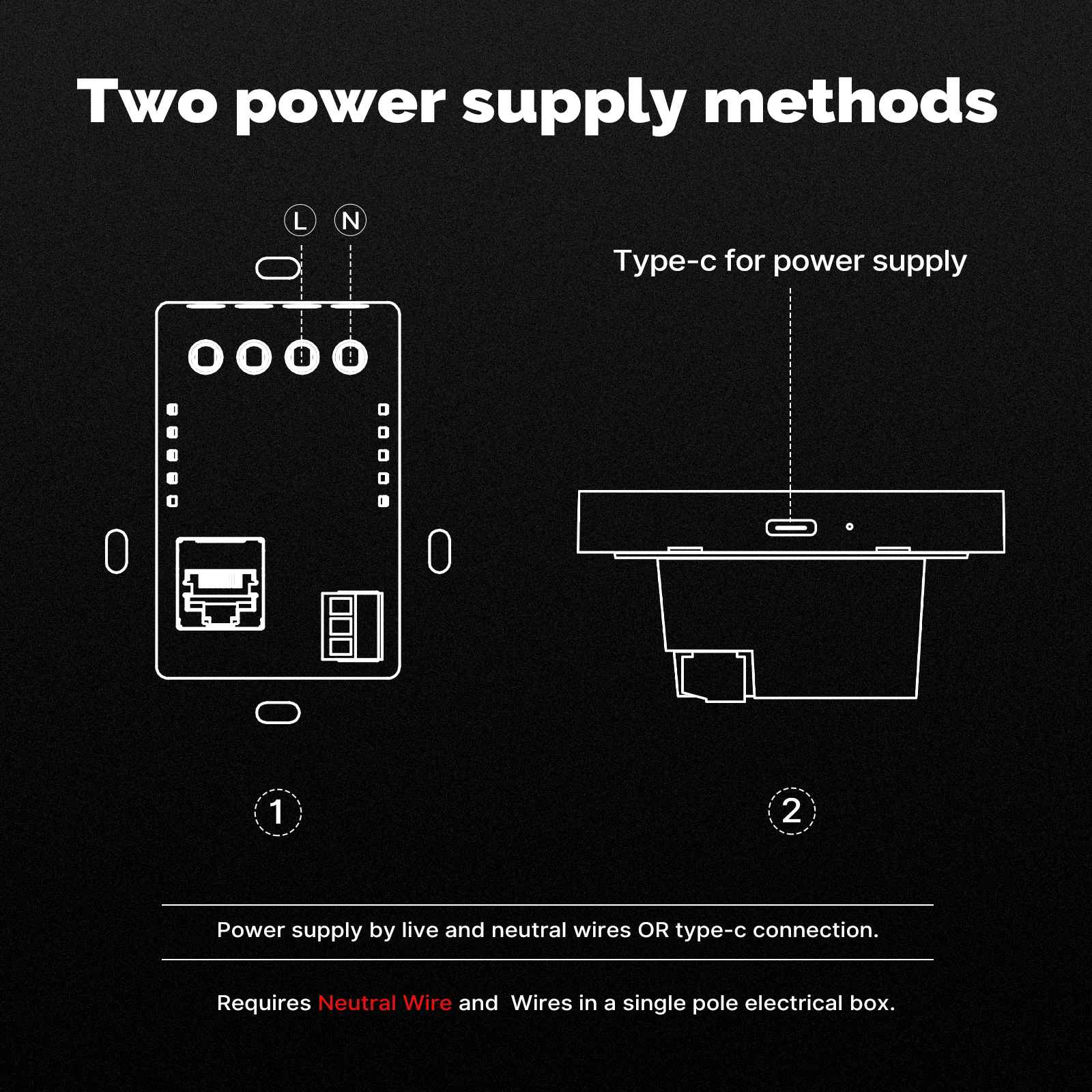 Smart Home 5-Inch Touchscreen Control In-wall Smart Panel with Alexa Built-in