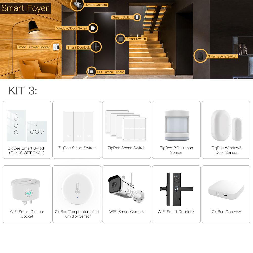 Smart Home Solutions Customization