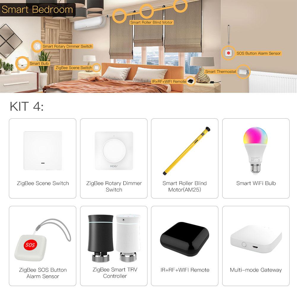 Smart Home Solutions Customization