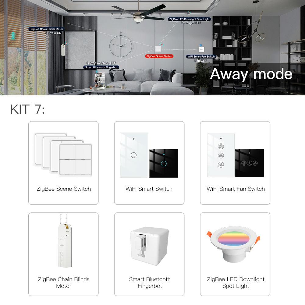 Smart Home Solutions Customization