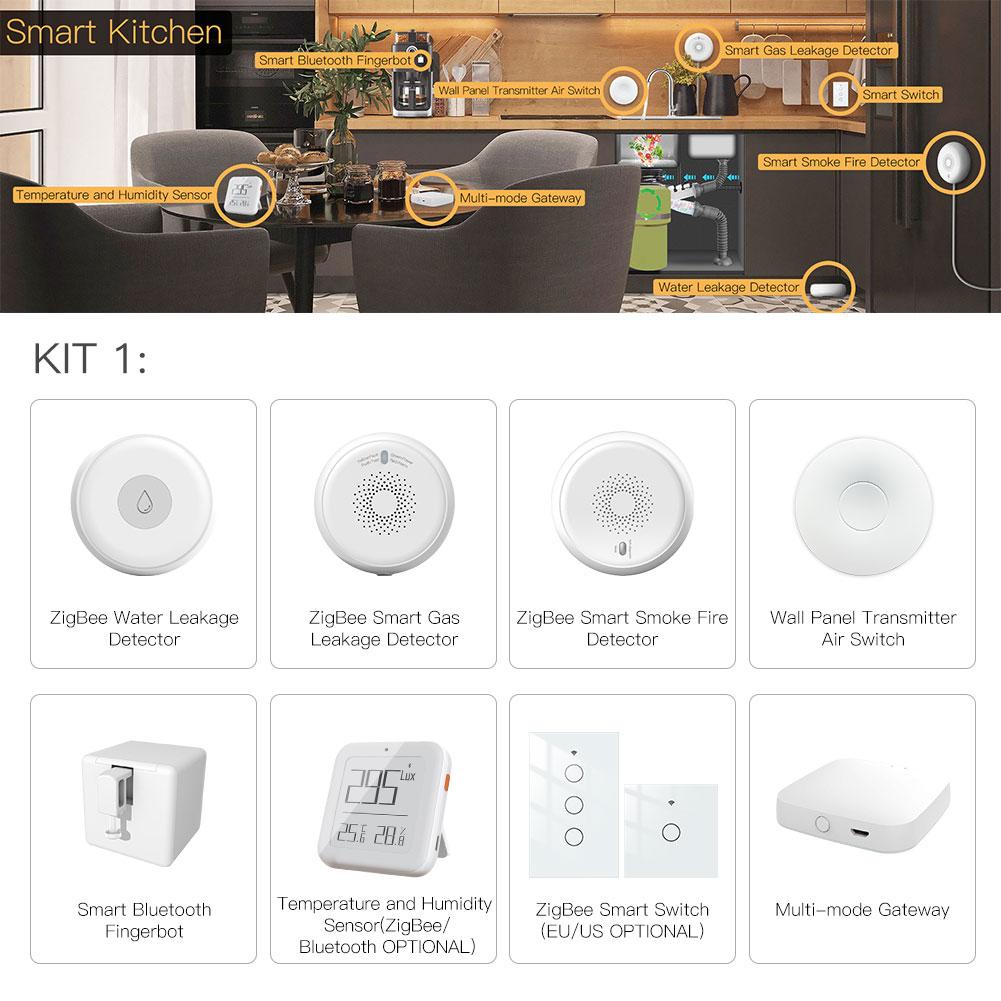 Smart Home Solutions Customization