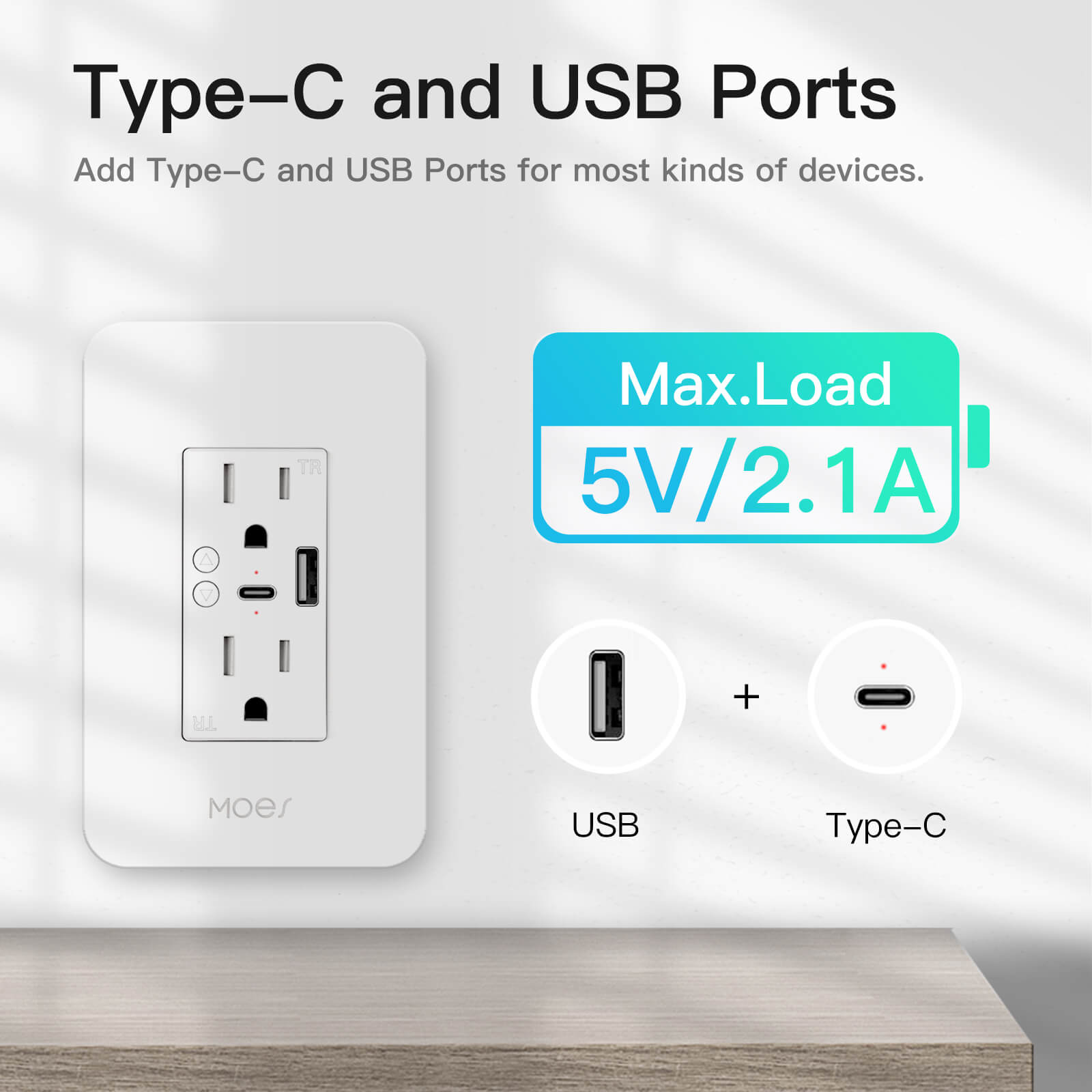 Smart WiFi USB Wall Outlet with Type-C & Type-A Ports, in-Wall Plug Socket Receptacle 15A