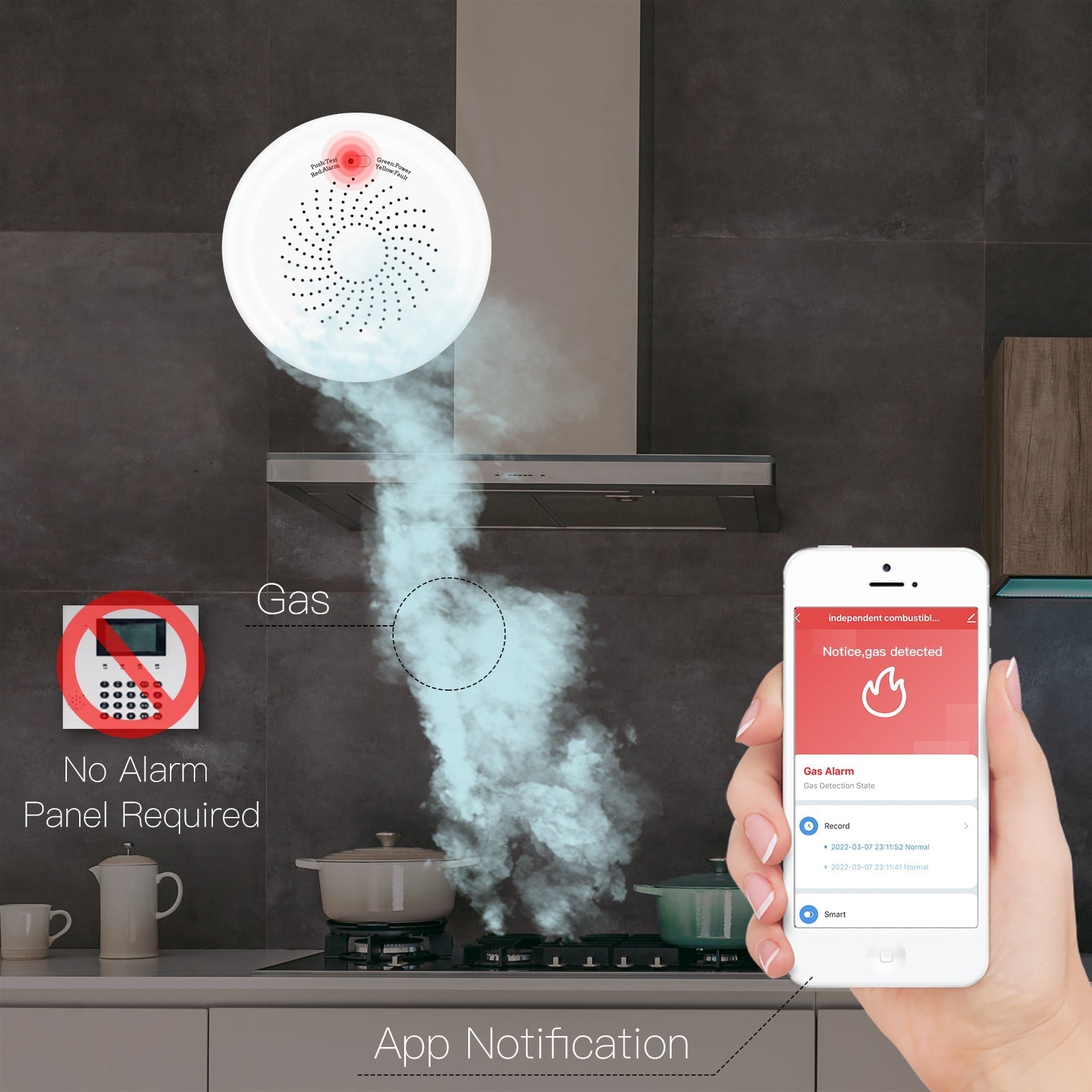 ZigBee Smart Gas Leakage Detector Combustible Sensor