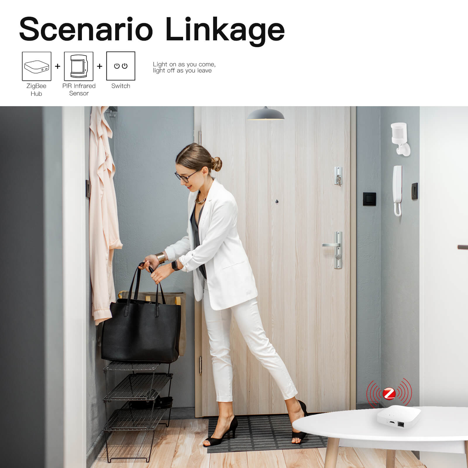 Smart Zigbee Hub Work With Homekit Wired Gateway Remote Control Smart Home Hub