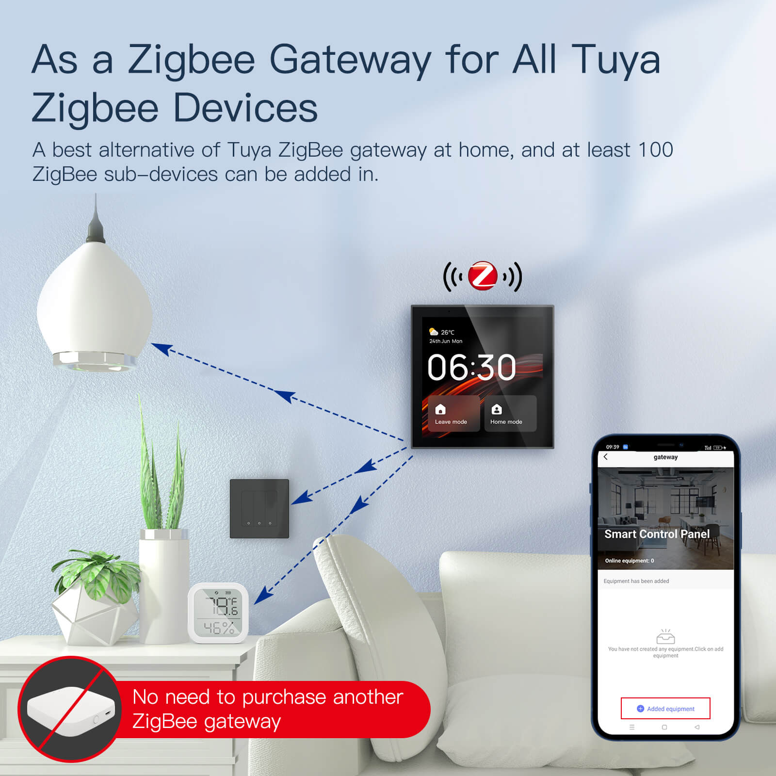 Tuya Wifi Smart Touch Screen Center Control Panel with Voice Control Alexa Built-in ZigBee Gateway Built-in