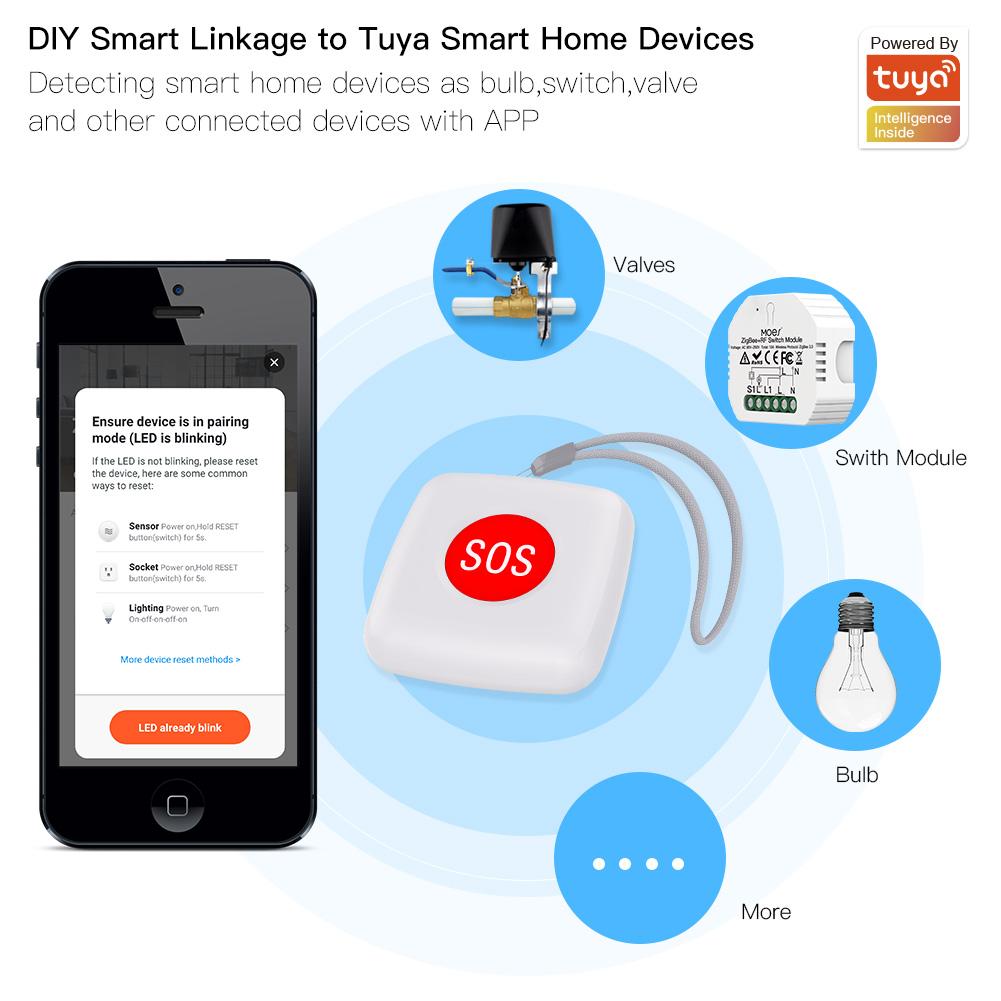 Tuya ZigBee SOS Button Sensor Alarm Elderly Children Alarm Emergency Help Switch 2MQTT Setup