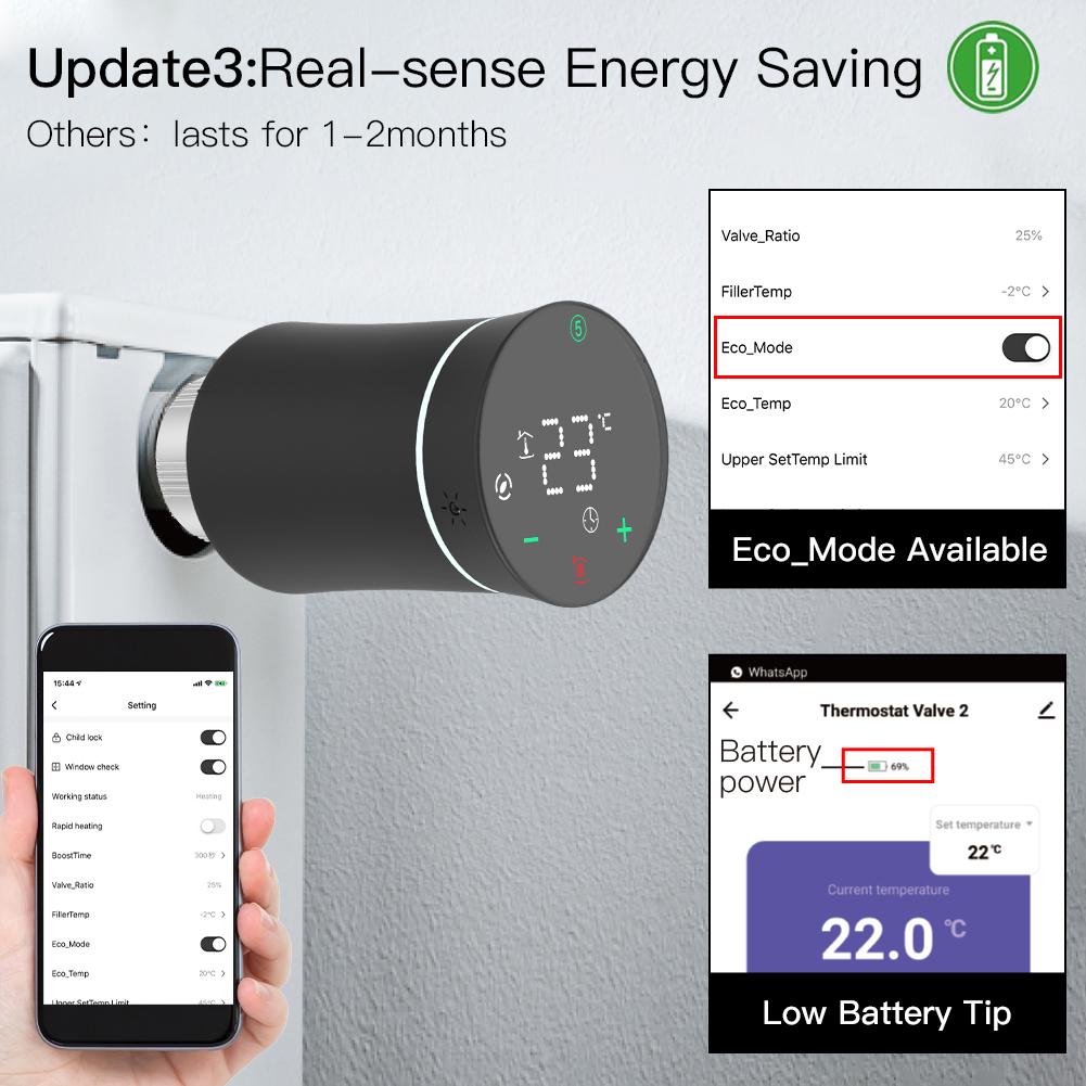 LumiMuse ZigBee Smart Radiator Valves Tuya Save Energy Black White TRV BRT 100 Mini Soft Touching Thermostatic Valve