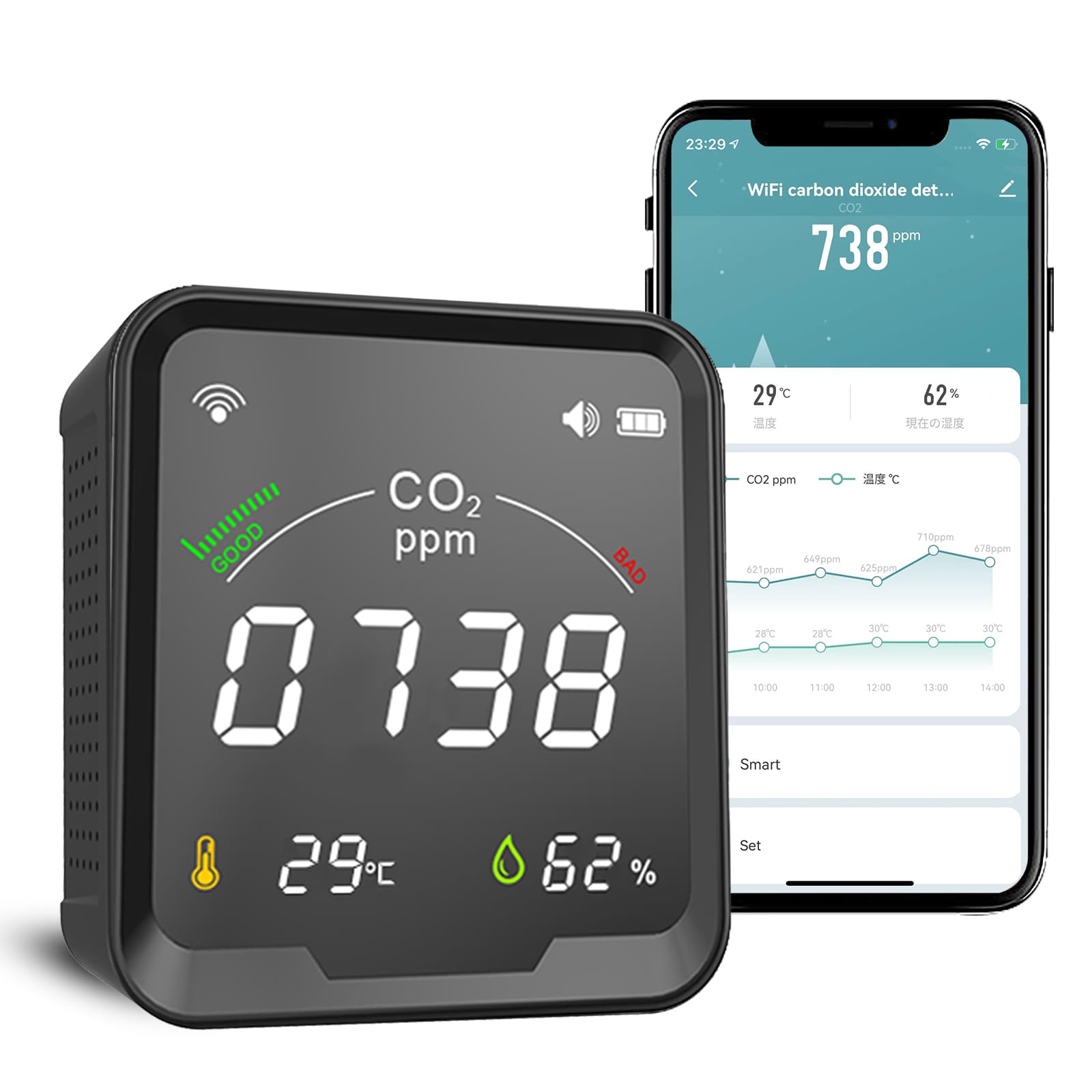 WiFi Smart 3 In 1 Carbon Dioxide Air Quality Monitor Detector Temperature and Humidity Sensor | LumiMuse