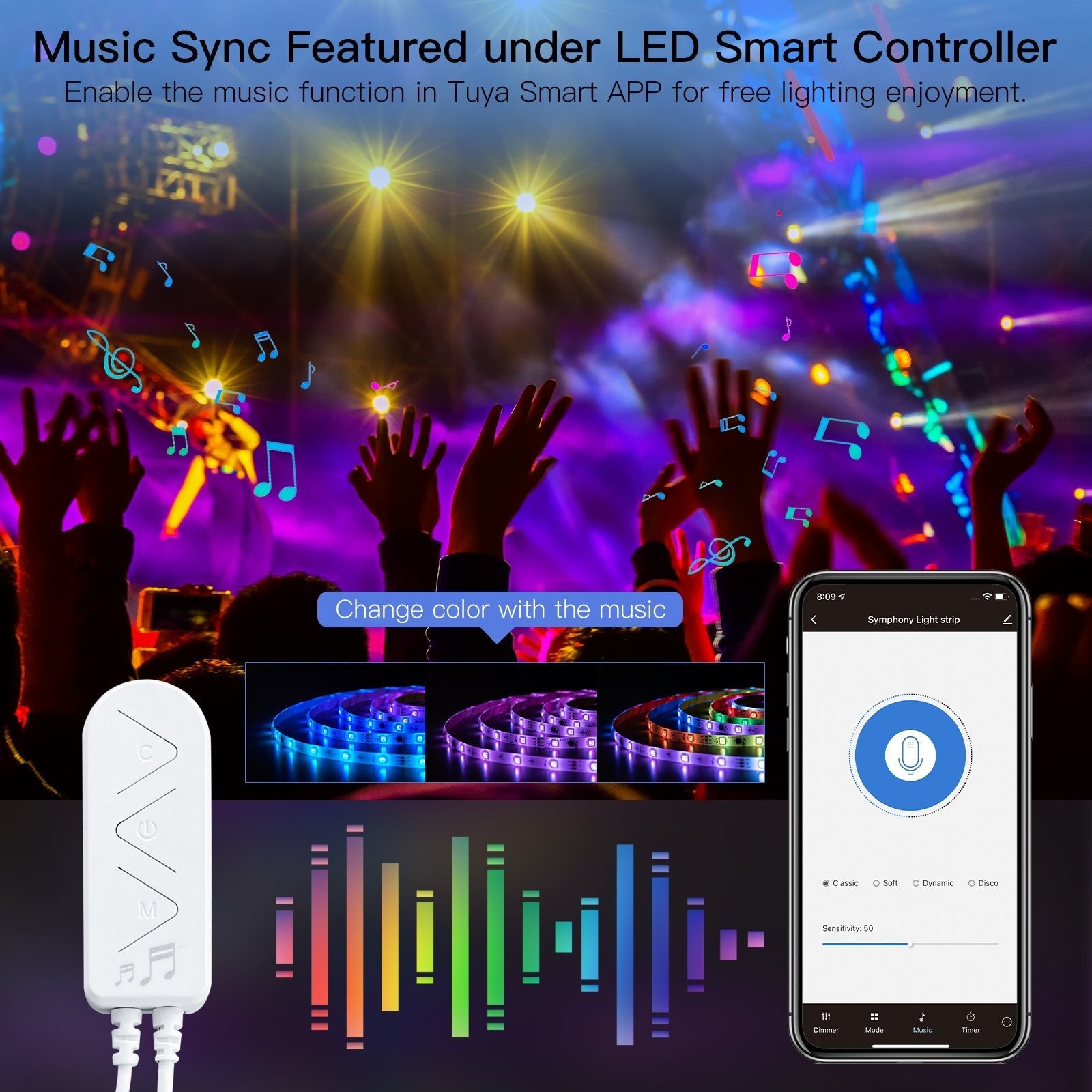 LumiMuse WiFi Smart LED Light Strip RGB Strip Light 5050 Controller Party Music Sync Mic Sound Color Changing LED Strips with Remote