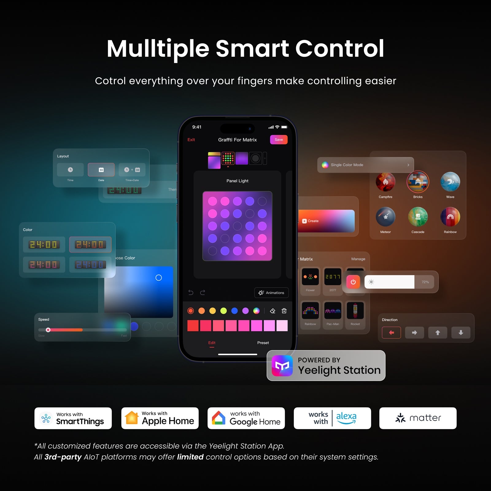 Lumimuse Smart Cube Kit