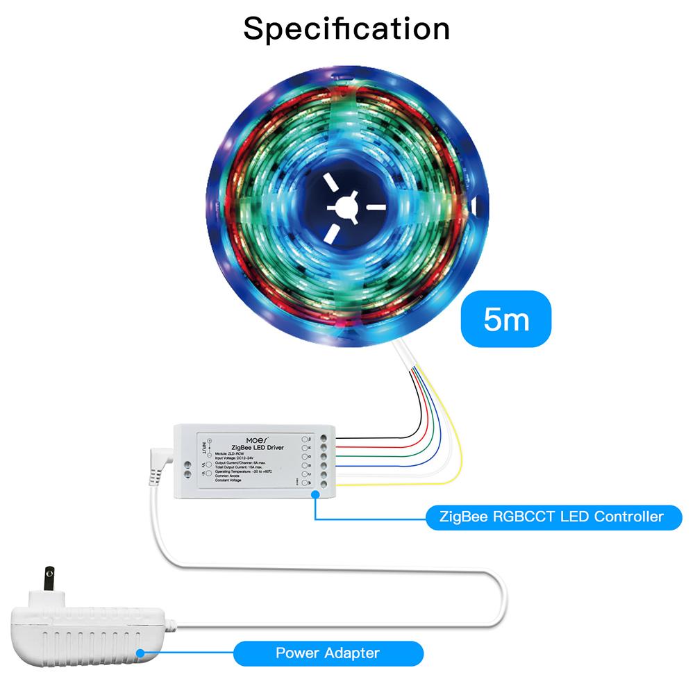 LumiMuse ZigBee RGB Strip Light Multicolor LED Strip CCT LED Controller Plus Brightness Adjustable