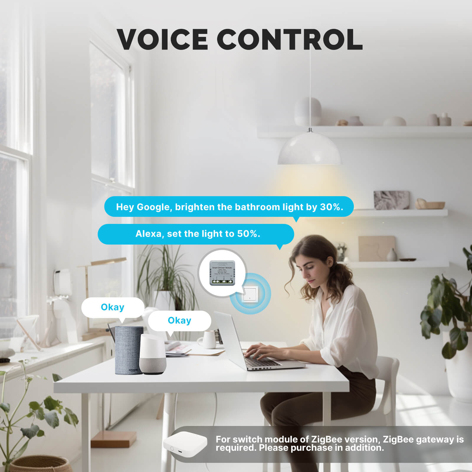 Zigbee Smart Dimmer Switch Module Timer Diy Breaker 1/2 Gang