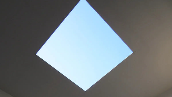 Choose the Best LED Skylight in 2025