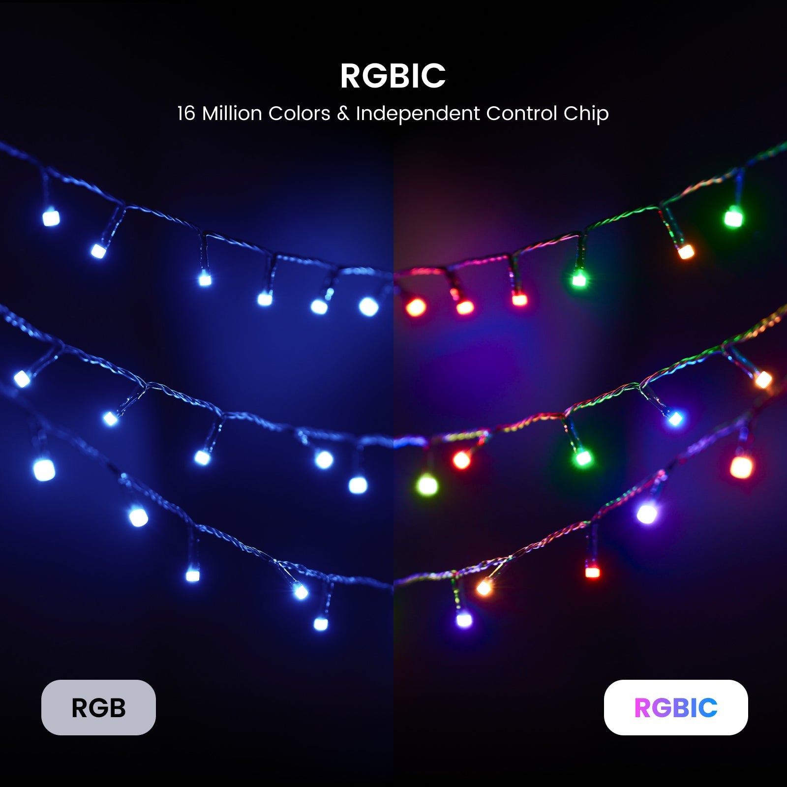 Lumimuse Christmas String Lights