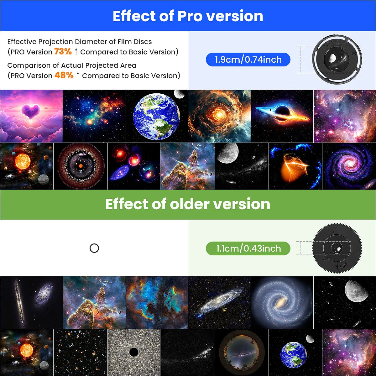 13-in-1 Star Projector — Galaxy & Aurora Night Light