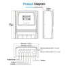 ATS Dual Power Inverter Automatic Transfer Switch Solar Charge Controller for Solar wind System