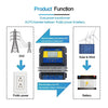 ATS Dual Power Inverter Automatic Transfer Switch Solar Charge Controller for Solar wind System