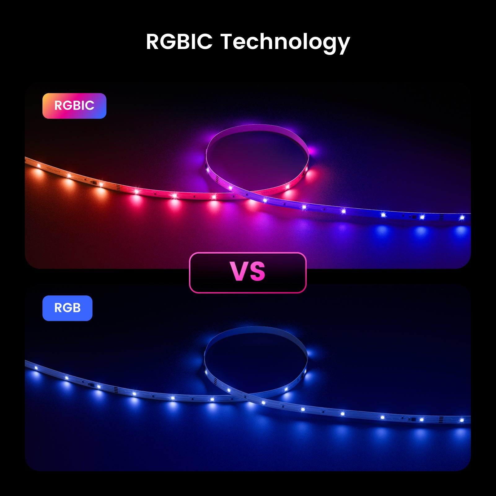 Lumimuse RGBIC LED Basic Strip Lights