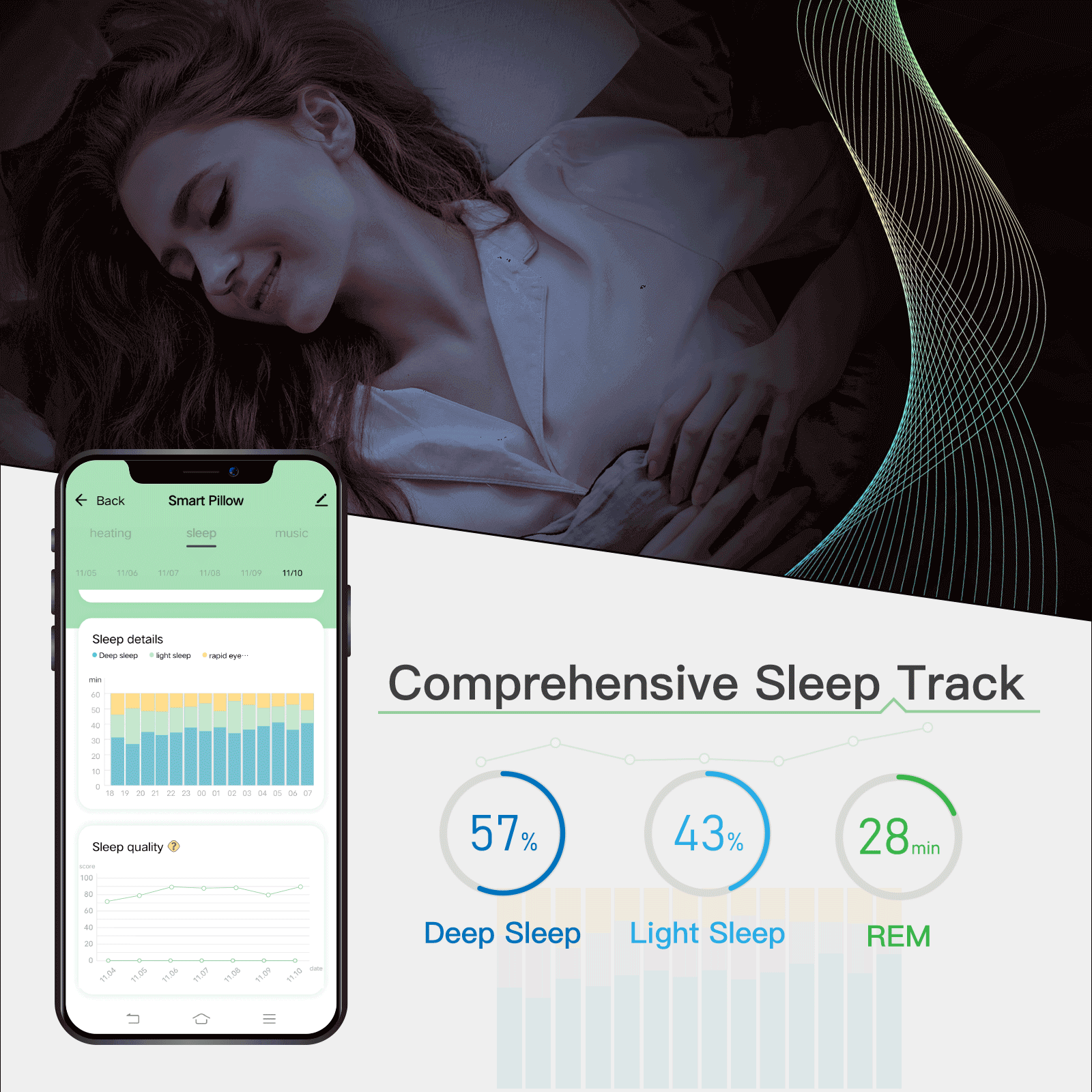 LumiMuse Health Bluetooth Heated Cervical Memory Foam Ergonomic Pillow with Graphene Heating