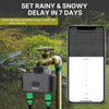 Bluetooth Timer, Smart Sprinkler Water Timer with 2 Outlet