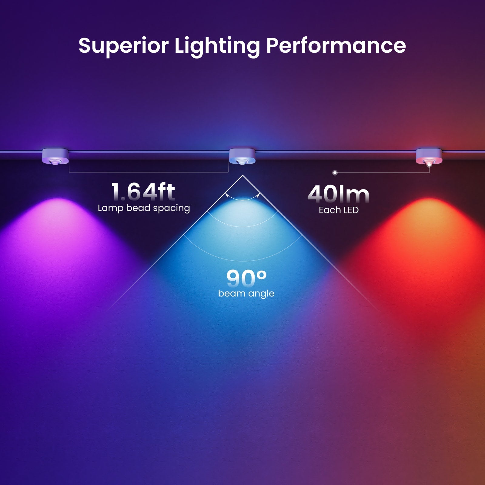 Lumimuse Permanent Outdoor Lights
