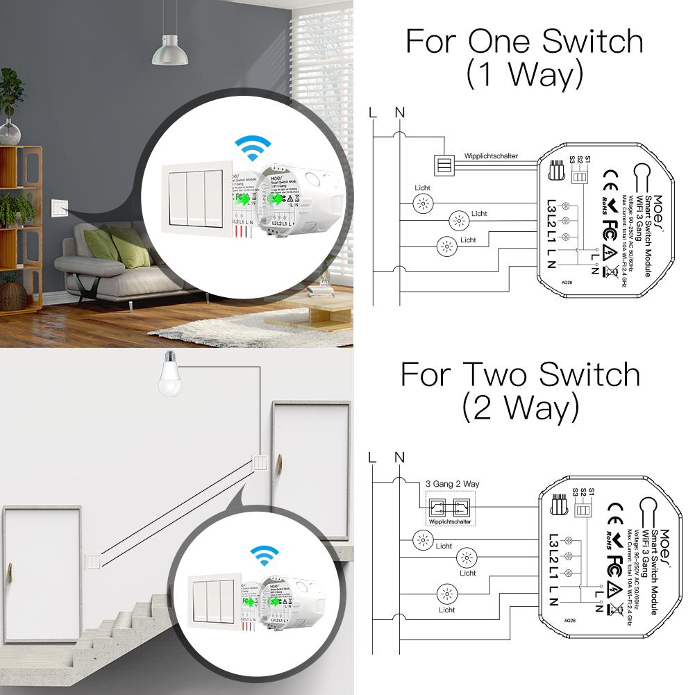 How a Smart Switch Module Fixes Everyday Lighting Problems at Home