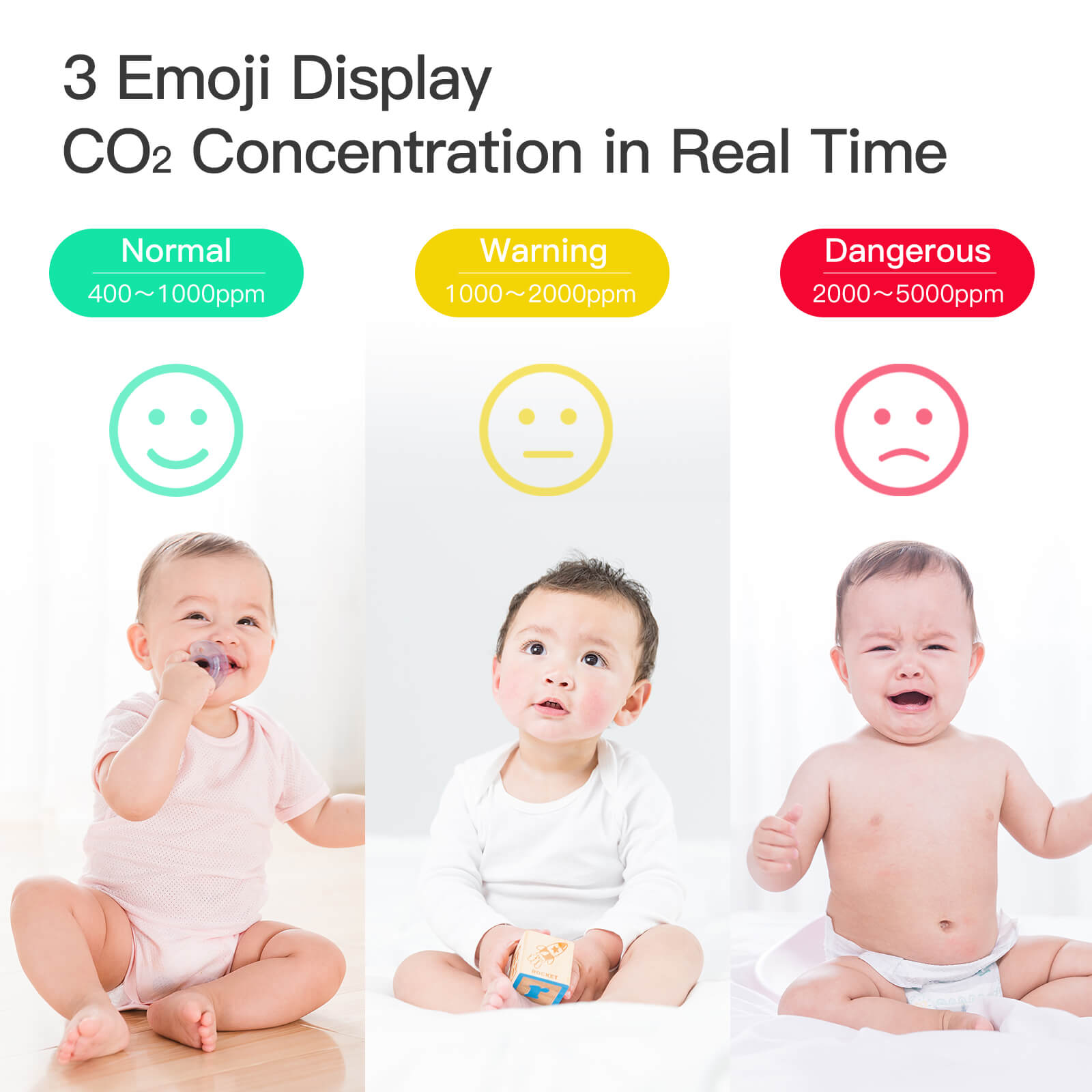 LumiMuse Bluetooth Smart Carbon Dioxide Tester Portable CO2 Temp Humi Air Quality Monitor