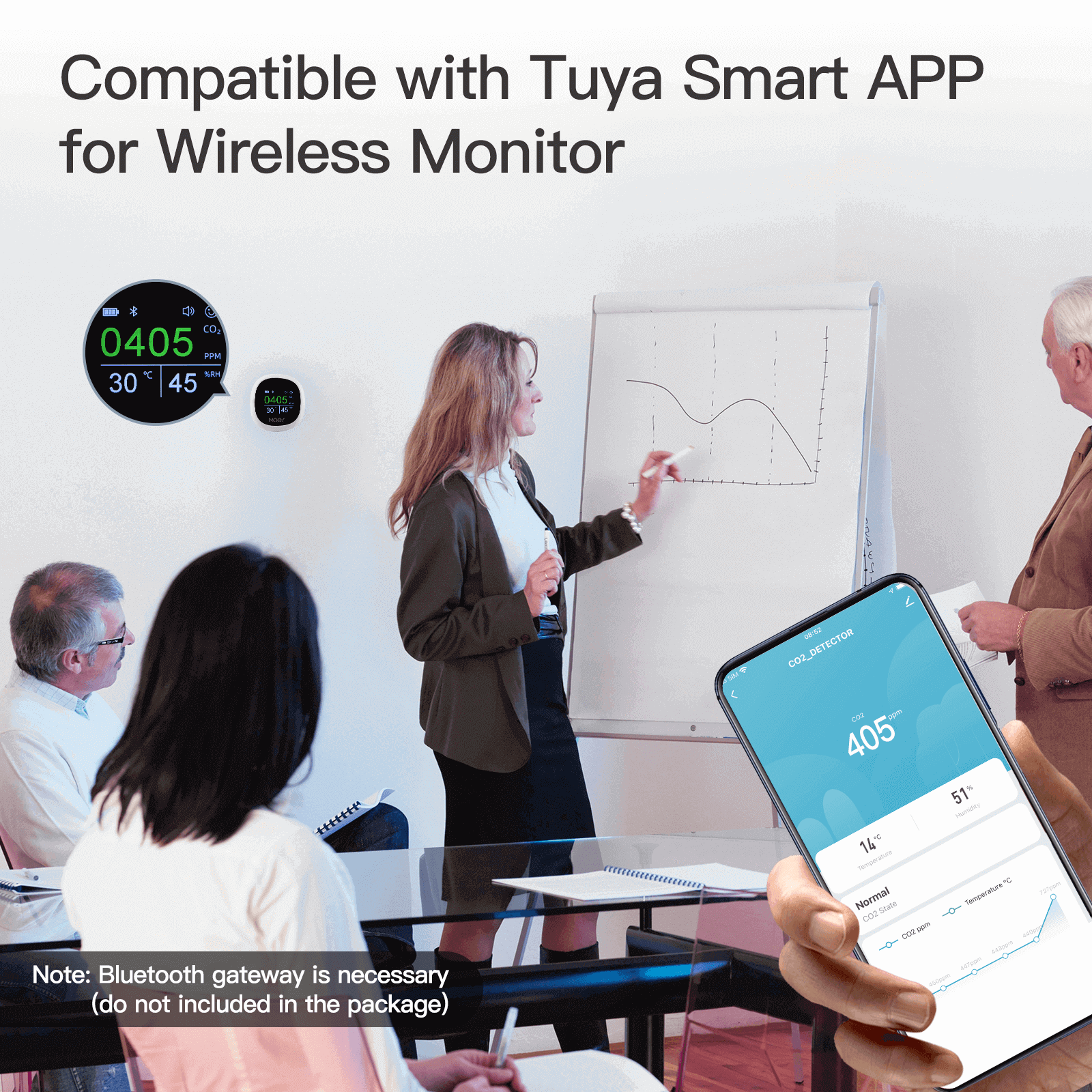 LumiMuse Bluetooth Smart Carbon Dioxide Tester Portable CO2 Temp Humi Air Quality Monitor
