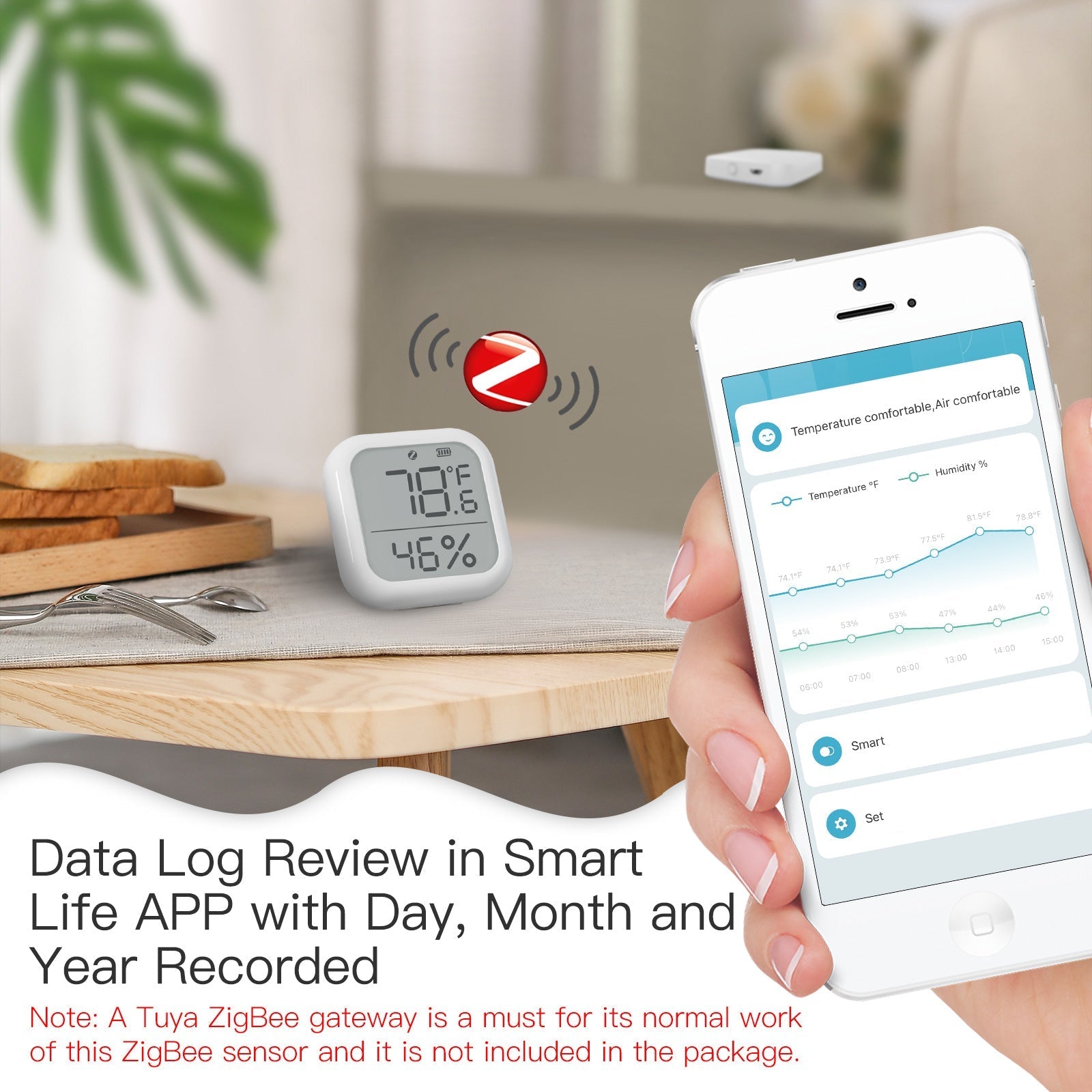 LumiMuse ZigBee Smart Temperature and Humidity Sensor Indoor Hygrometer Thermometer Detector