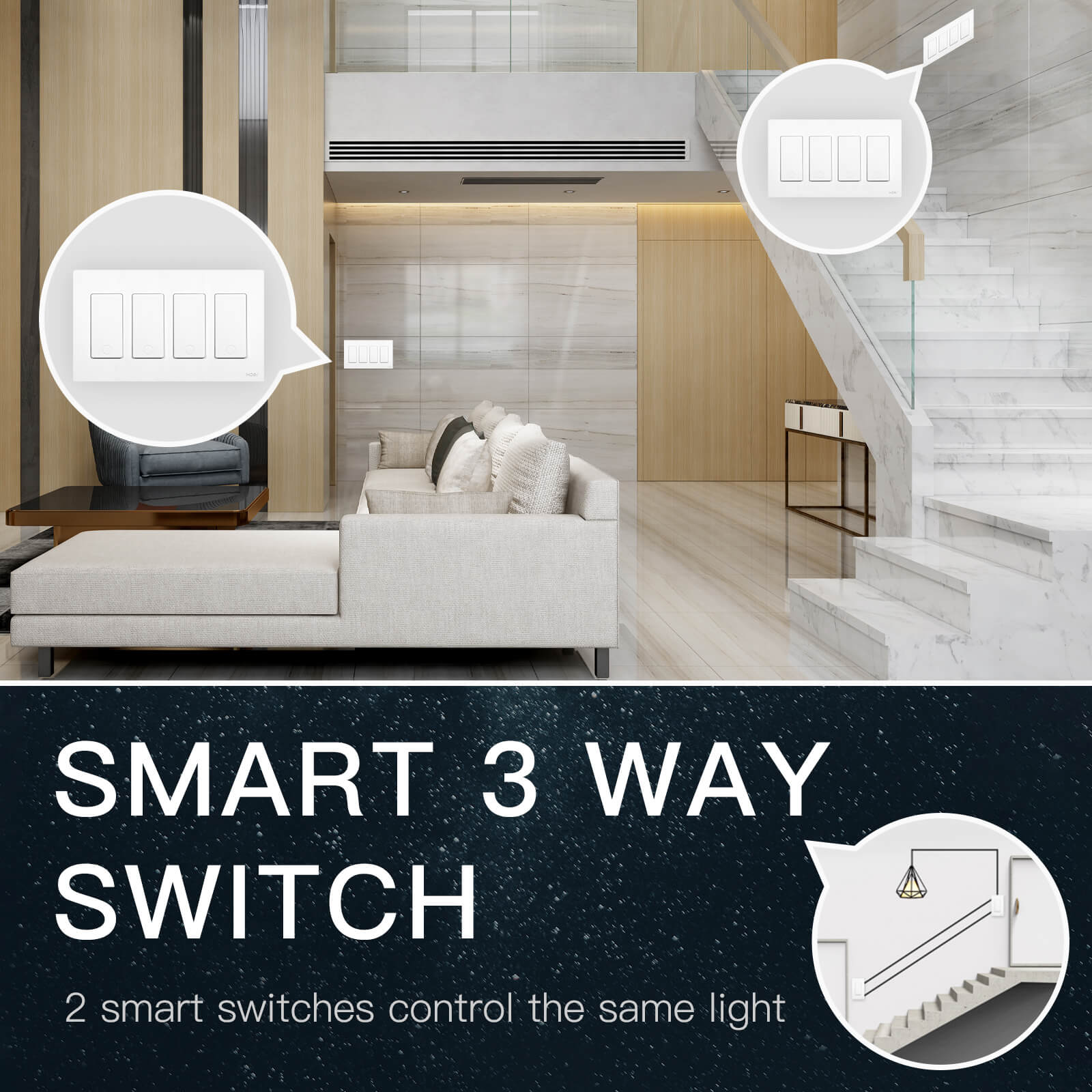 LumiMuse Star Ring 2nd Generation Smart Single Pole 3 Way WIFI Switch 1/2/3/4 Gang