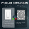 LumiMuse Star Ring 3rd Generation WiFi Smart Light Switch No Neutral Required No Capacitor Alexa Google APP Control
