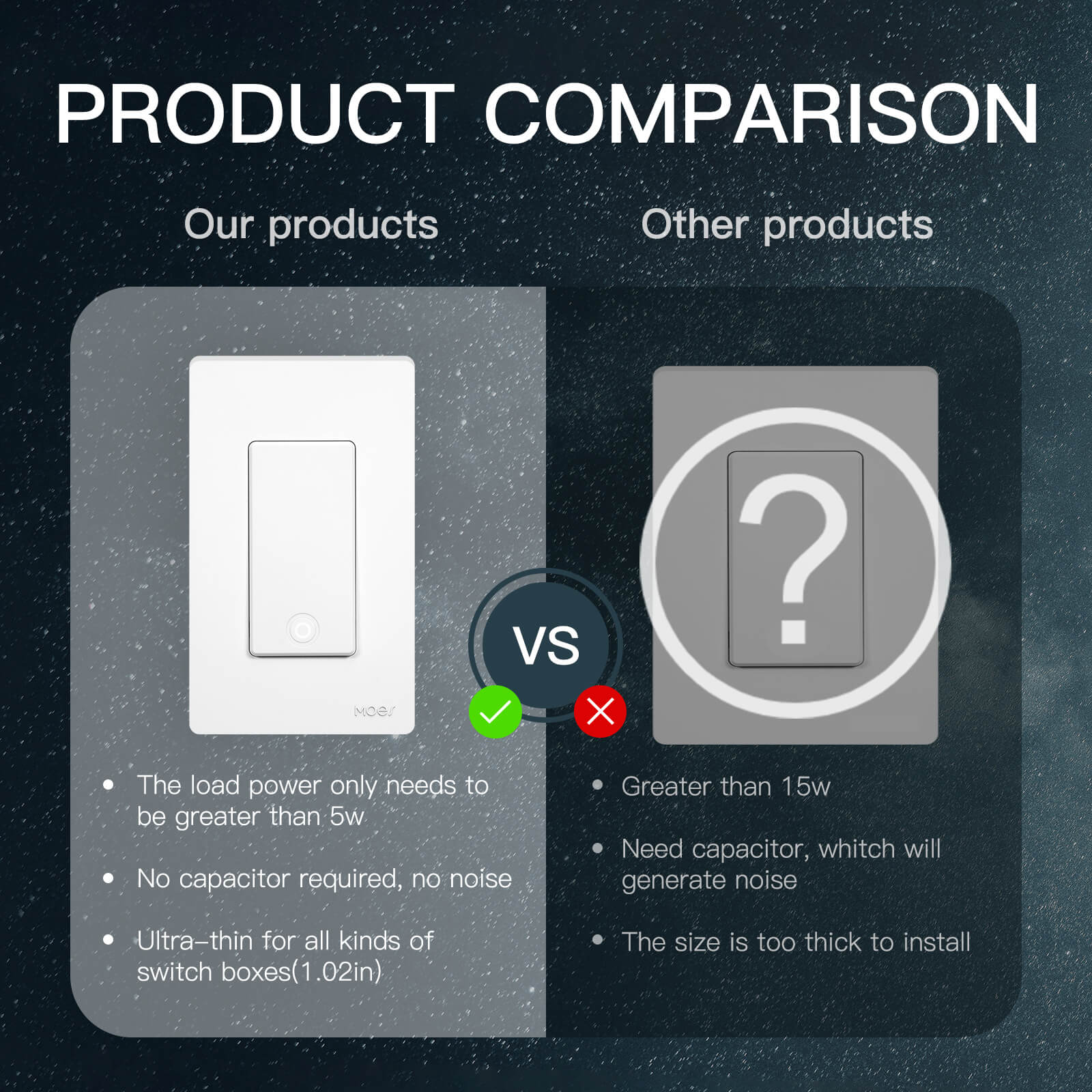 LumiMuse Star Ring 3rd Generation WiFi Smart Light Switch No Neutral Required No Capacitor Alexa Google APP Control