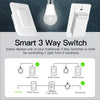 LumiMuse Star Ring 2nd Generation Smart Single Pole 3 Way WIFI Switch 1/2/3/4 Gang