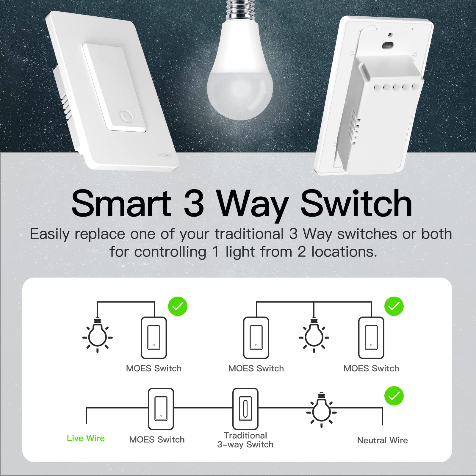LumiMuse Star Ring 2nd Generation Smart Single Pole 3 Way WIFI Switch 1/2/3/4 Gang
