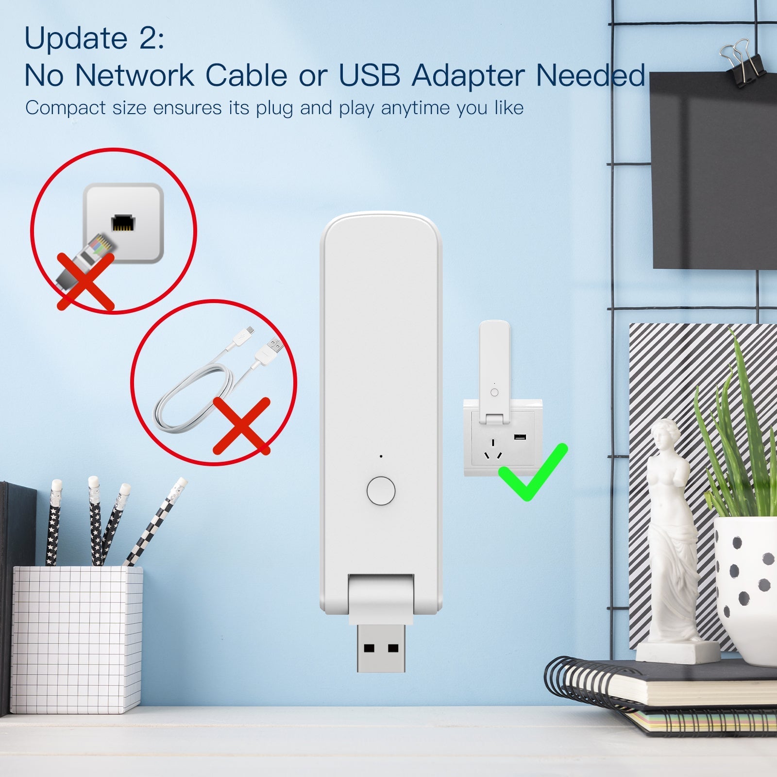 LumiMuse Rotatable Hub Tuya Smart WiFi USB Multi-mode Bluetooth+ZigBee Wireless Gateway Rotatable