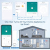 LumiMuse Rotatable Hub Tuya Smart WiFi USB Multi-mode Bluetooth+ZigBee Wireless Gateway Rotatable