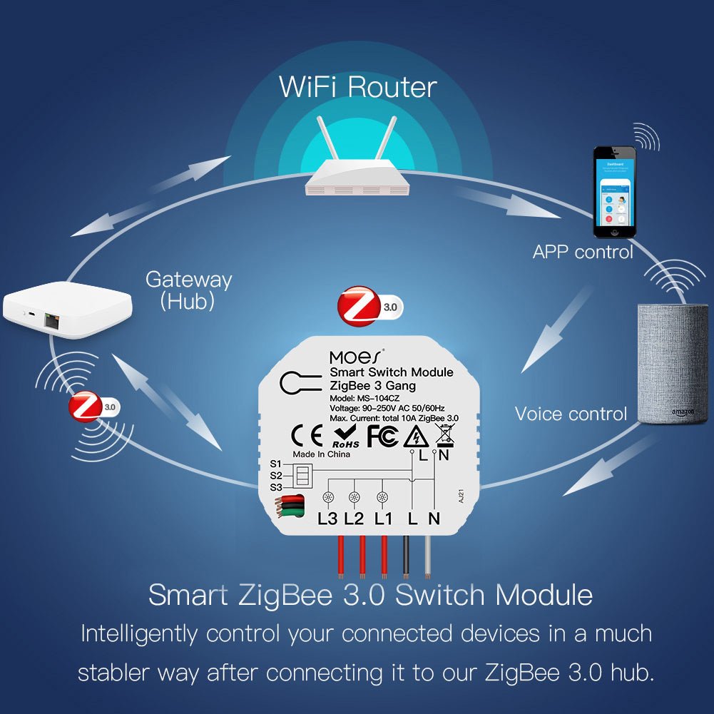LumiMuse Tuya Zigebee Module, DIY 3 Gang Smart Switch, 1 2 Way Circuit Breaker Interruptor