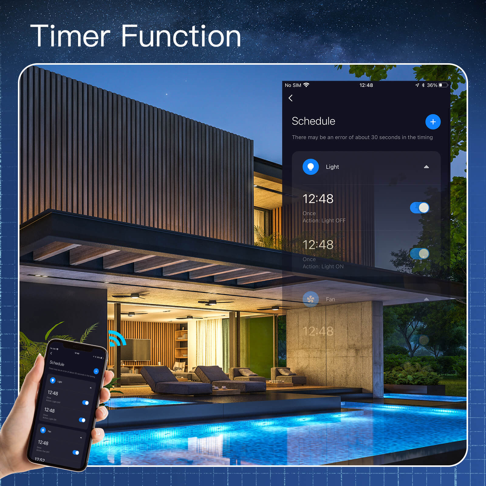 LumiMuse WiFi RF Smart Ceiling Fan Light Switch Module + Remote Controller Alexa APP 220V