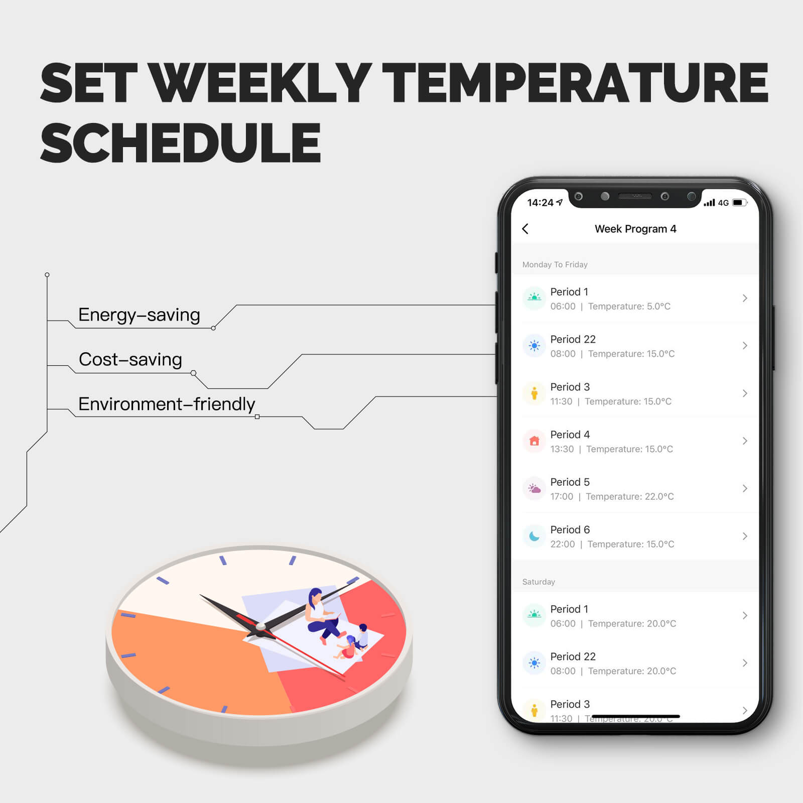 LumiMuse WiFi Smart Home Heating Knob Thermostat Temperature Controller For Water Gas Boiler Electric Heating