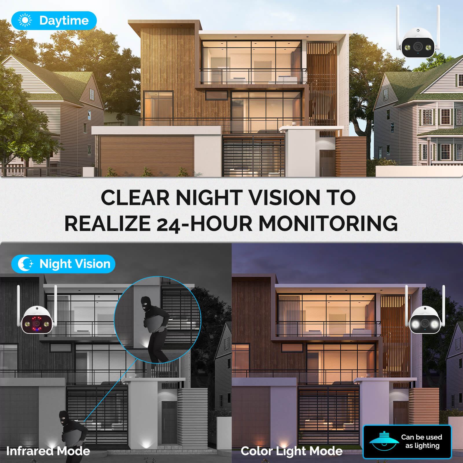LumiMuse WiFi  Smart Outdoor Camera HD 3MP Sound Motion Detection Color Night Vision Two-Way Audio Security Monitor